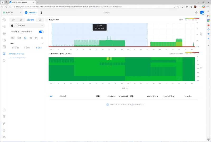 接続しただけの状態