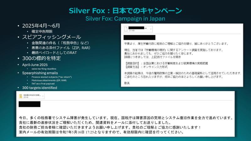 日本国内で確認されたスピアフィッシングメール