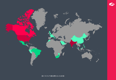 マルウェアの標的となった上位国