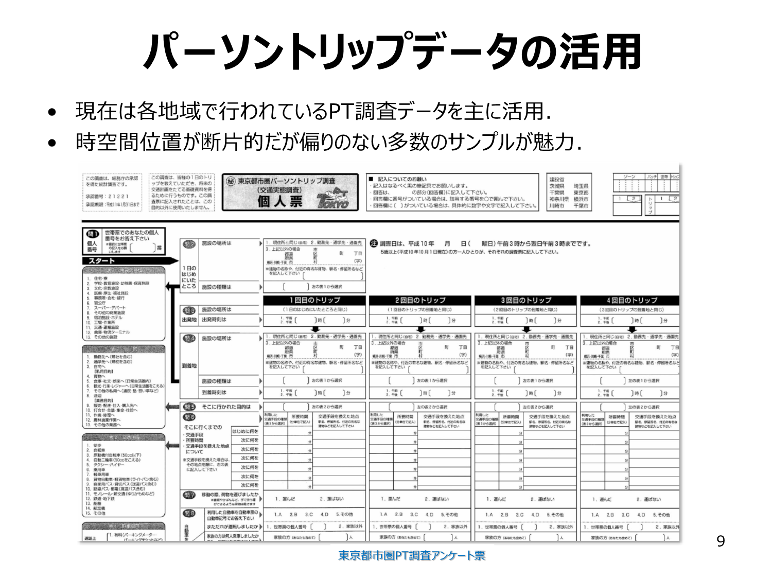 パーソントリップ調査のアンケート票