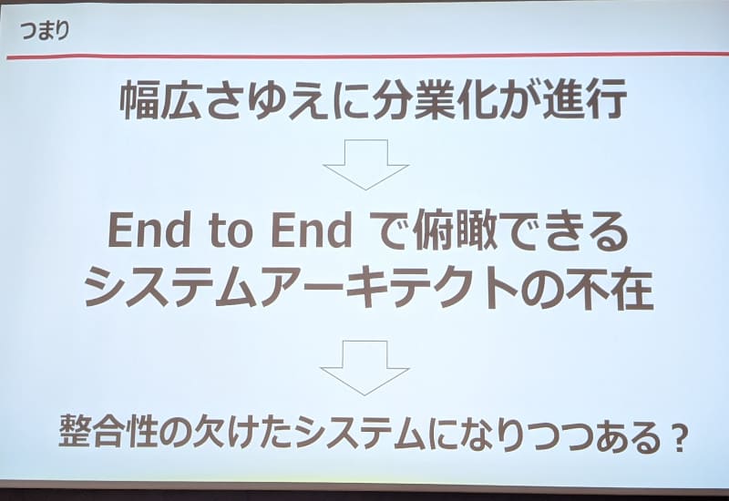モバイル回線は分業化などによる複雑化し、包括的な説明ができるエンジニアが不足している課題がある