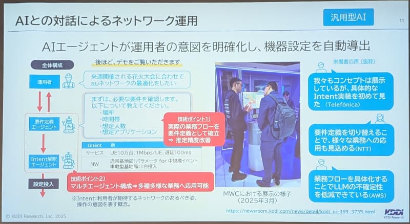 AIの対話によるネットワーク運用。エージェントが新人オペレーターのサポートを行う