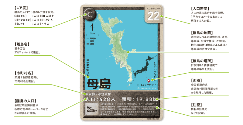 これが離島トレカだ！ 表面には島名や人口、面積などが記載されている