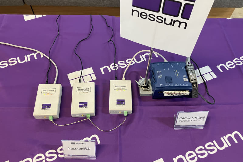 既設線を用いたNessum端末によるマルチホップ通信（空調制御IP機器の制御）の構成