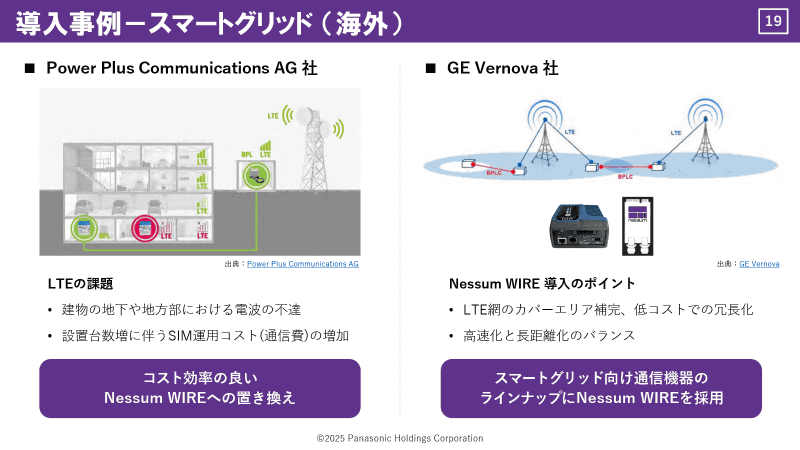 Power Plus Communications AGでの導入事例。LTEのエリアを保管し、高速化・長距離かを実現できてコスト効率が高いことがポイントとなった