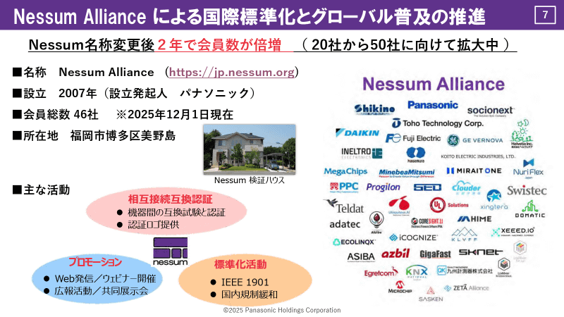 Nessum Allianceの展開