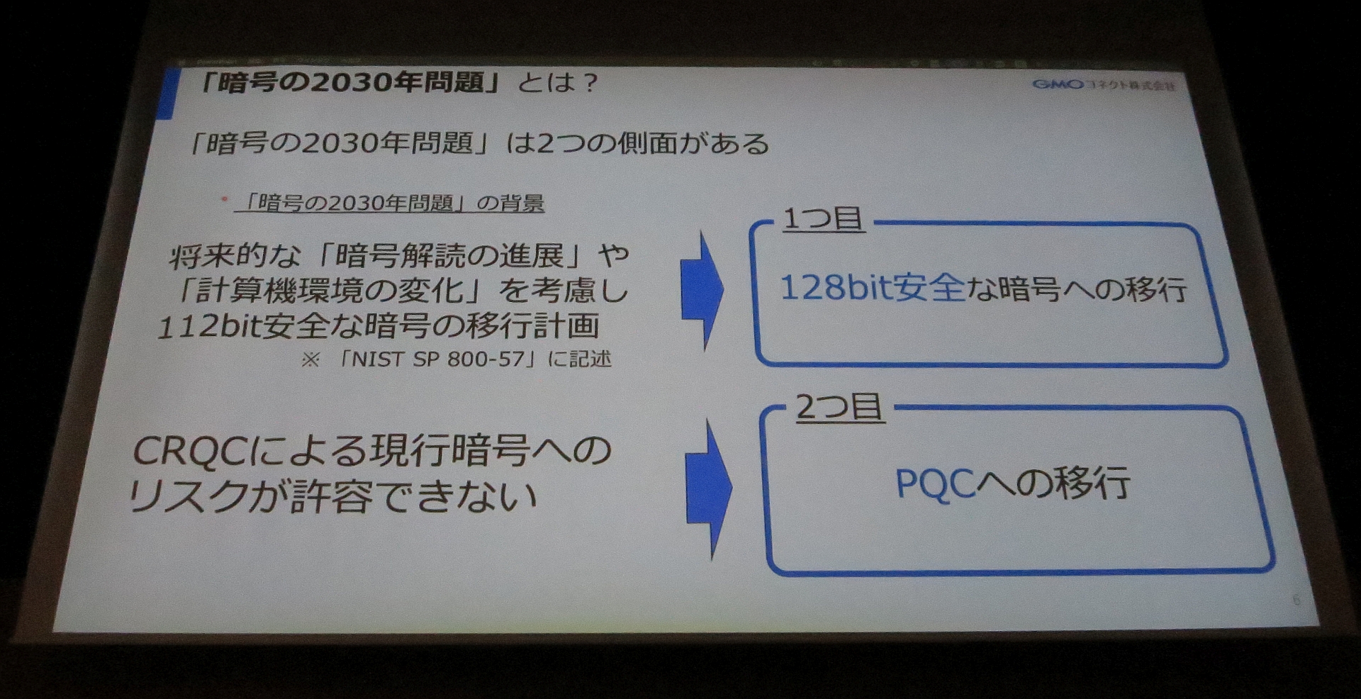 図9　「暗号の2030年問題」とは？