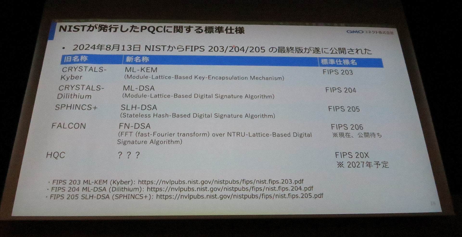 図16　NISTが発行したPQCに関する標準仕様