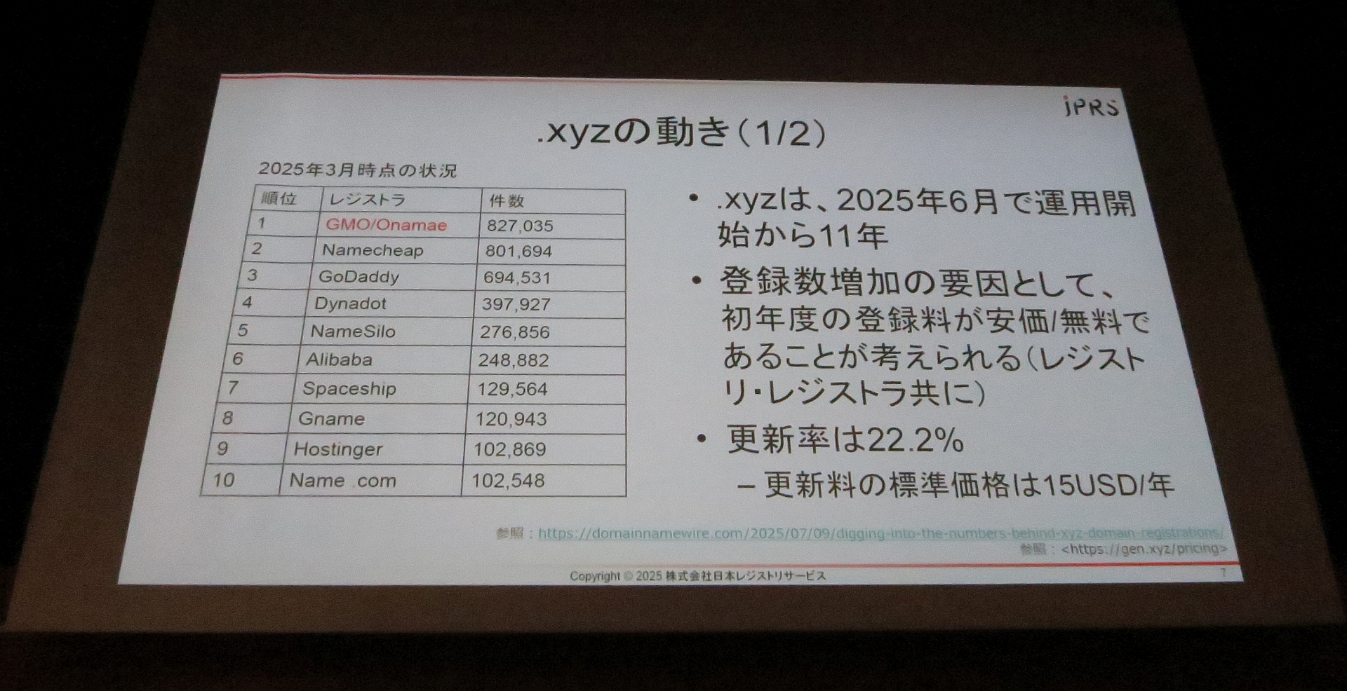 図43　.xyzの動き（1/2）