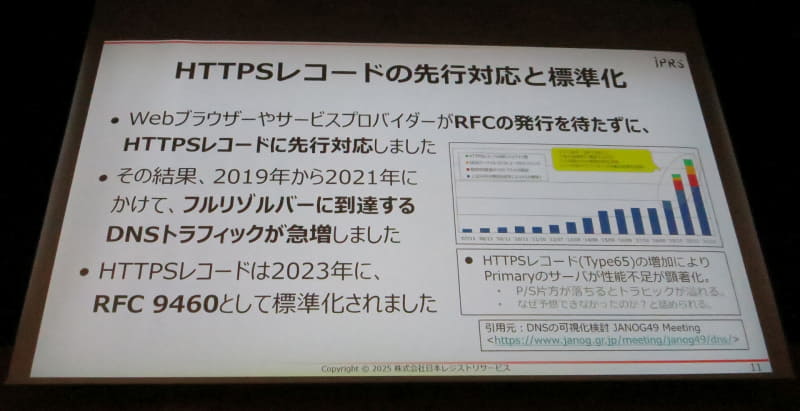 図5　HTTPSレコードの先行対応と標準化