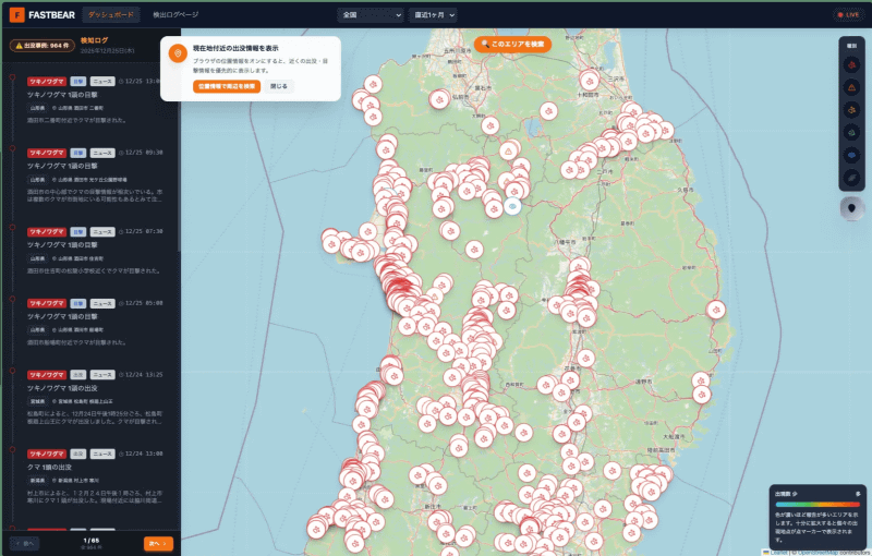 ダッシュボード