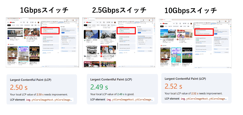 ウェブ閲覧結果