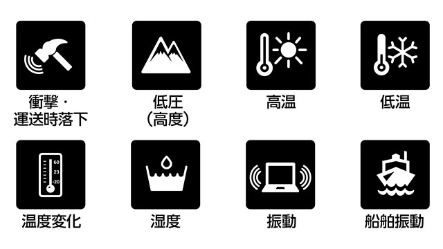 MIL規格のテスト基準