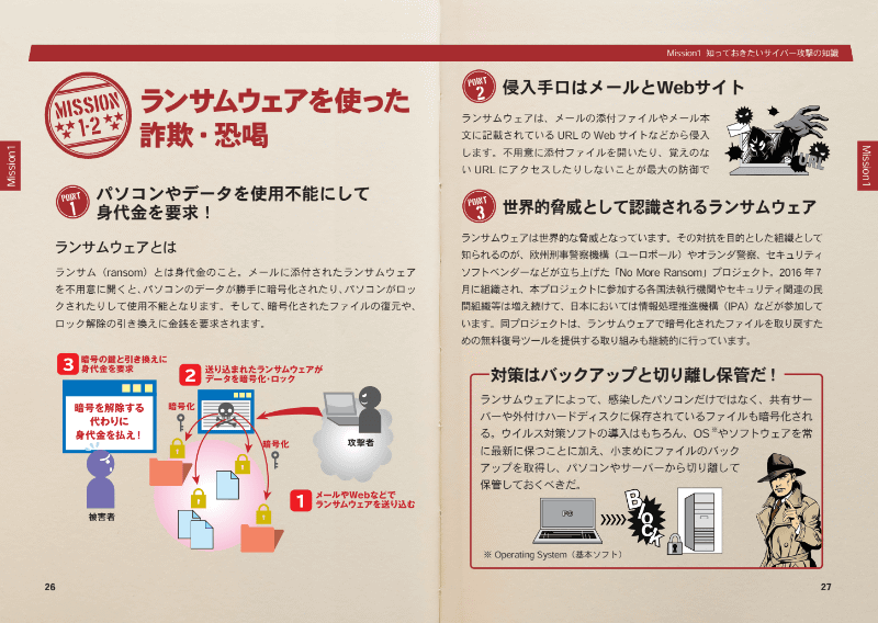 サイバー攻撃の知識（出典：<a href="https://www.cybersecurity.metro.tokyo.lg.jp/security/guidebook/#page1" class="strong bn" target="_blank">東京都産業労働局</a>）