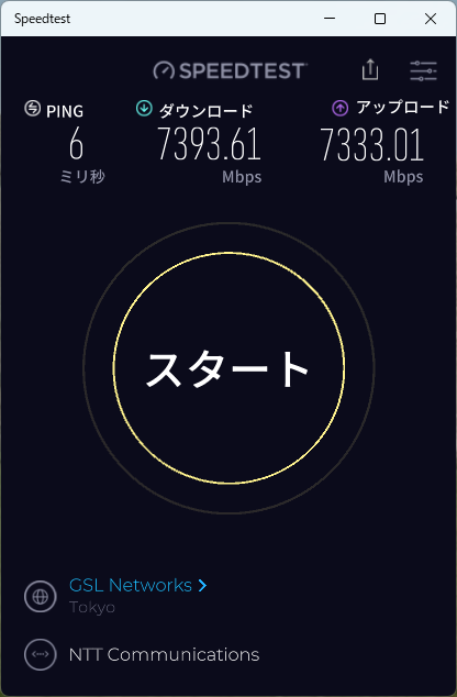 インターネットのアクセス速度は、上り下りとも7300Mbpsを超えた。現在のところ、時間を問わずほぼ安定して7000Mbps前後の速度が出ている