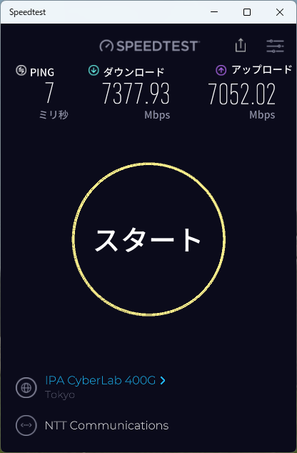 インターネットのアクセス速度は、調子がいいと上り下りとも7000Mbpsを超えることもある