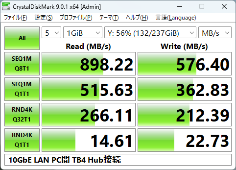 デスクトップPCへのアクセス速度も低下してしまった