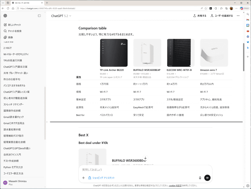 リストアップされた候補