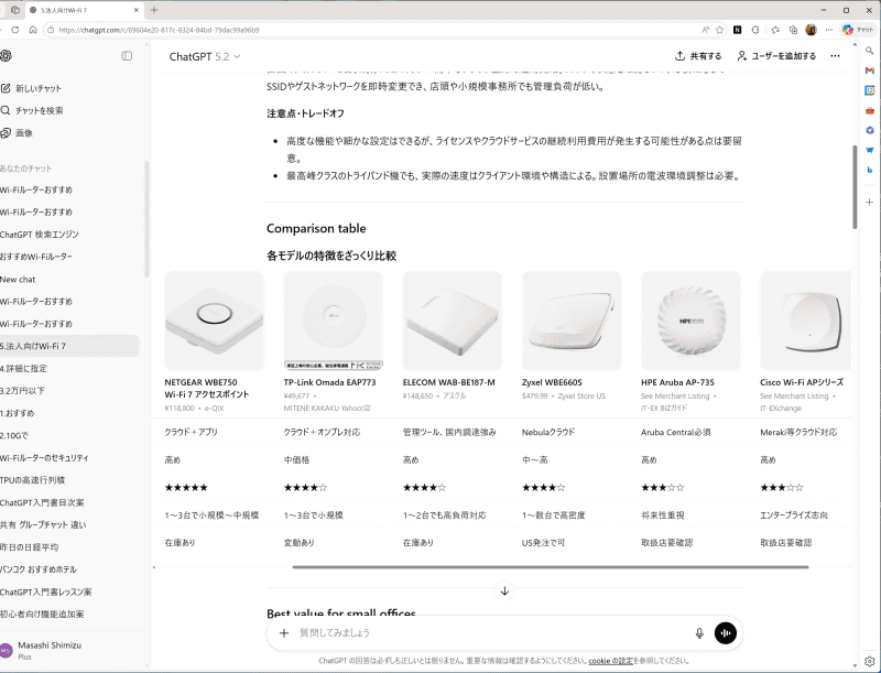法人向けで検索した場合
