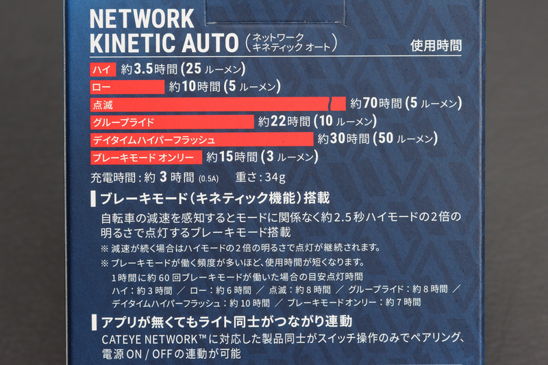 パッケージにある明るさと点灯時間