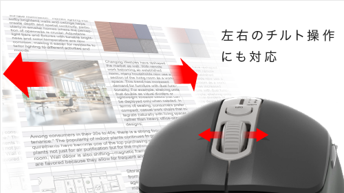 左右のチルト操作にも対応