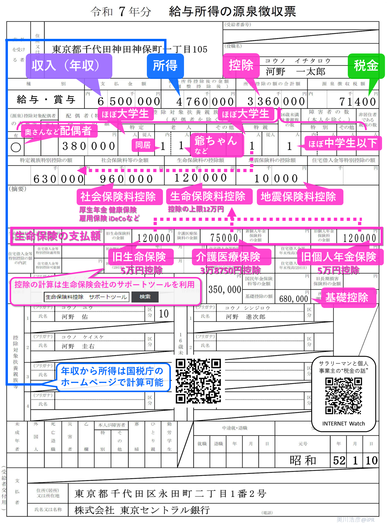 		源泉徴収票に何が書いてあるのか1分57秒でわかる早見表 令和7年分（2025年分）