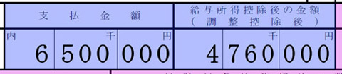 「支払金額」の欄の650万円が年収、「給与所得控除後の金額」の欄の476万円が所得