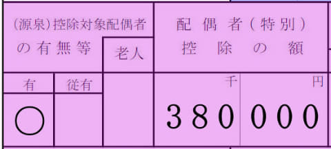 源泉徴収票の配偶者控除の記載欄