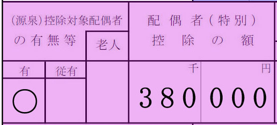 		源泉徴収票の配偶者控除の記載欄