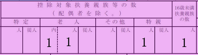 		源泉徴収票の「控除対象扶養親族の数（配偶者を除く。）」の記載欄