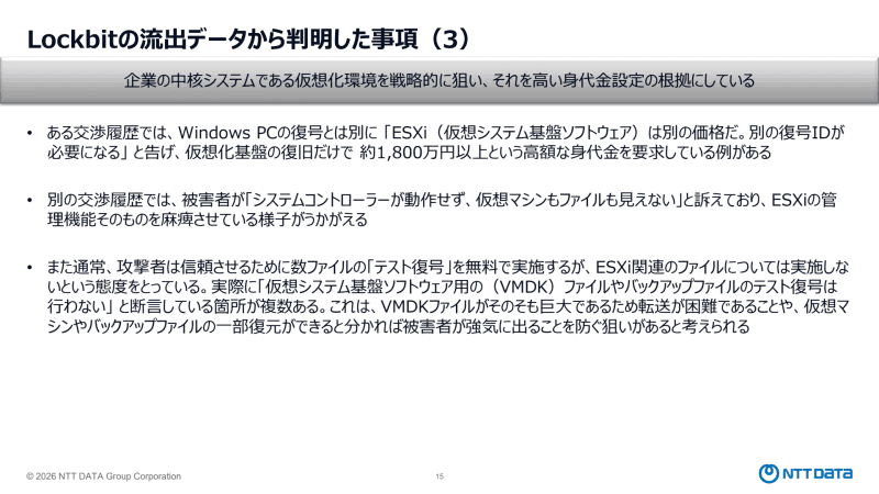 仮想化環境を戦略的に狙う攻撃者