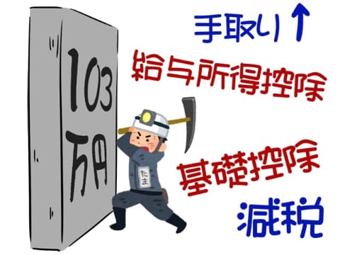 さらなる減税で、あなたの手取りはいくら増える？ “年収の壁”引き上げの影響は？ 「源泉徴収票の見方」がわかると 税金の仕組みが見えてくる＜後編＞