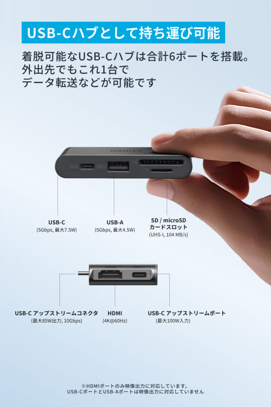 着脱可能なUSB Type-Cハブ