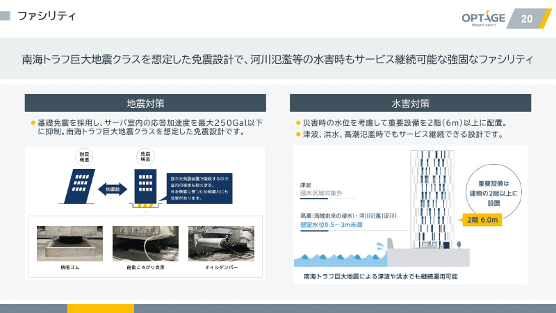 地震・水害対策の概要
