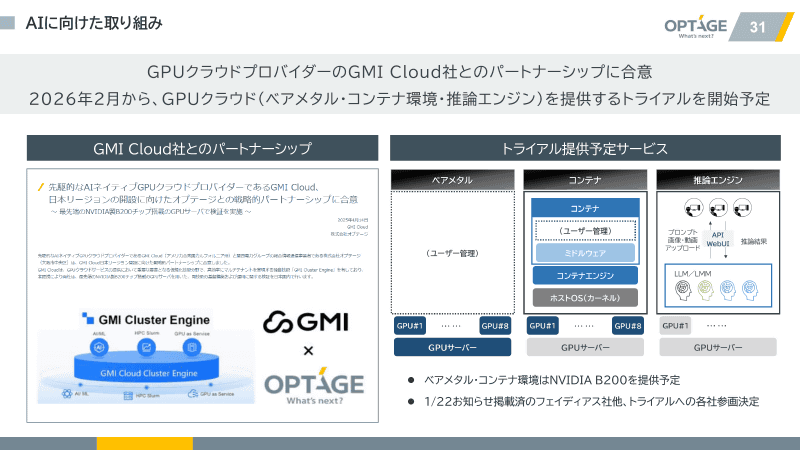 GMI Cloudのサービスでは、NVIDIA B200による環境を提供予定