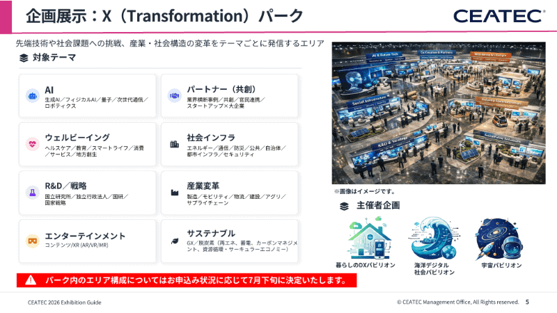 企画展示：X（Transformation） パーク