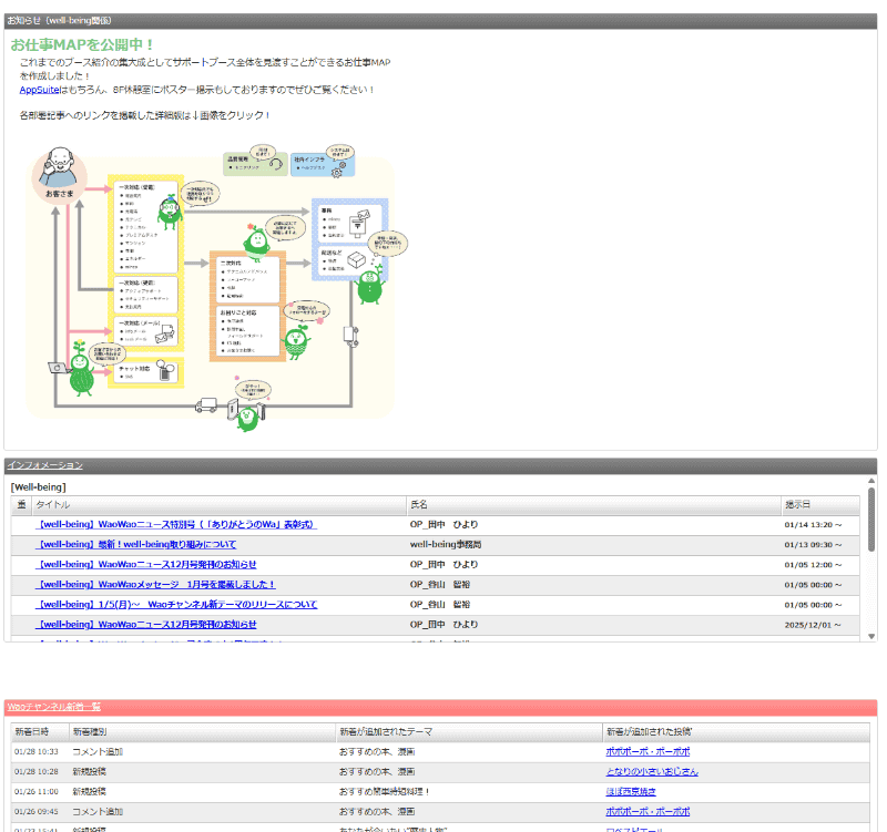 Waoチャンネルの画面
