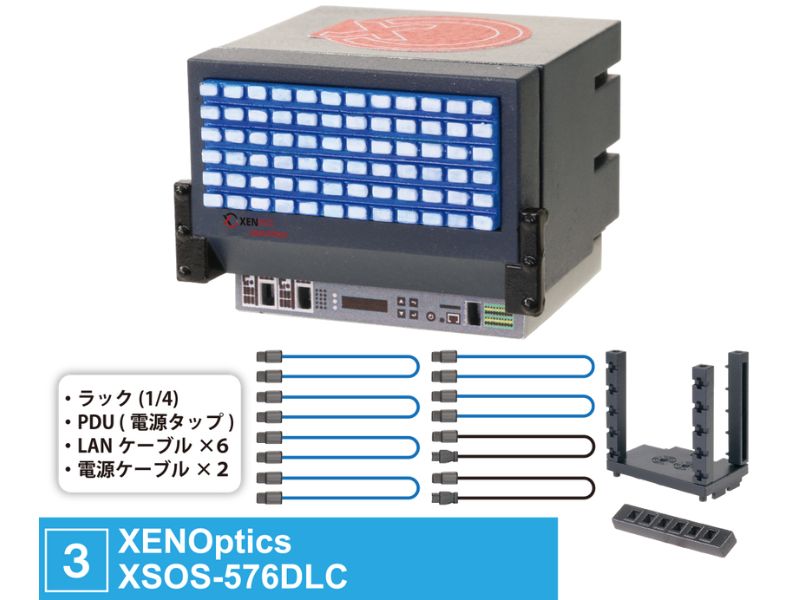 XENOptics × センコーアドバンスの「XSOS-576DLC」