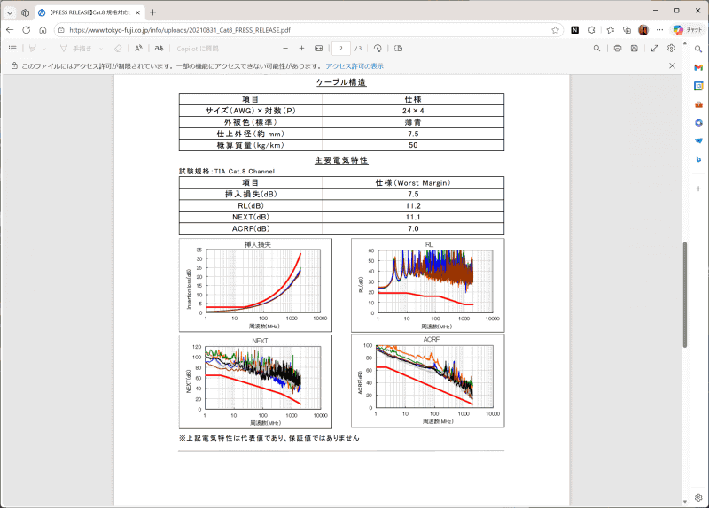 プロ向けの製品は品質が公開されている場合もある（<a href="https://www.tokyo-fuji.co.jp/info/uploads/20210831_Cat8_PRESS_RELEASE.pdf" class="strong bn" target="_blank">Cat.8規格対応LAN用ツイストペアケーブル（F/UTP）の開発に成功（冨士電線株式会社）</a>より）