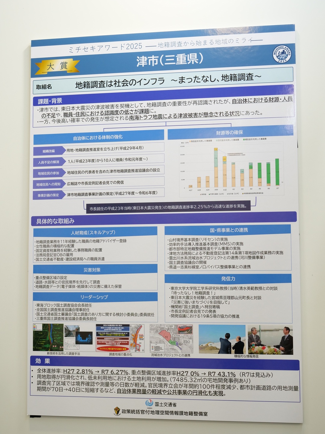 津市による取り組みが「ミチセキアワード」大賞を受賞