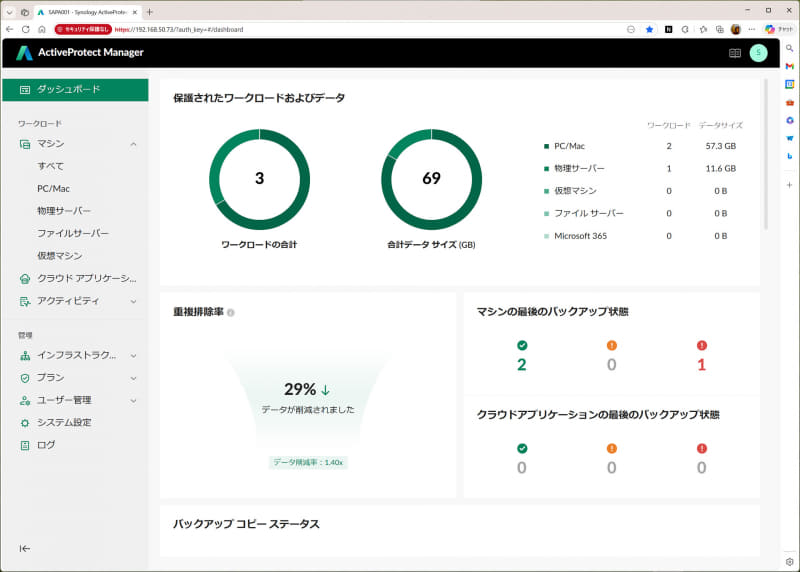 ダッシュボードからバックアップ状況を確認できる