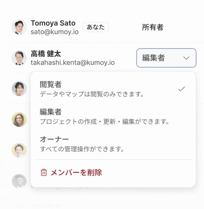 権限管理およびメンバー管理をウェブ上で一元化できる