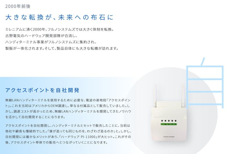 ハンディターミナルを接続するためのアクセスポイントを自社で開発
