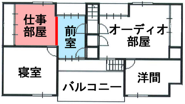仕事部屋をカーテンで仕切って、前室と仕事部屋に分けた