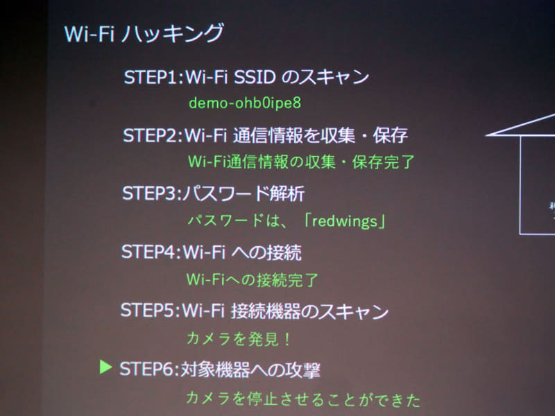 セキュリティ対策が取られていないルーターをハッキングした流れ