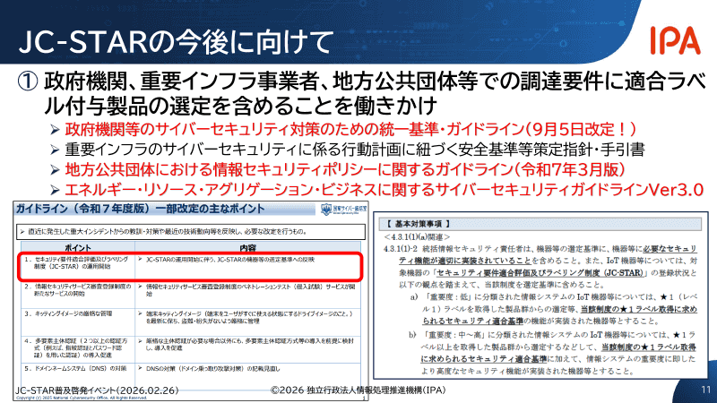 政府機関や重要インフラ事業者、地方自治体などの調達要件として、JC-STARの適合ラベルを含めることを働きかけている