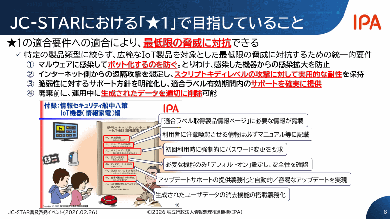 現在運用中のレベル1（★1）が目指すのは「最低限の脅威に対抗できる」こと