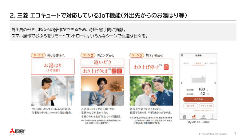 さまざまなアプリ連携機能