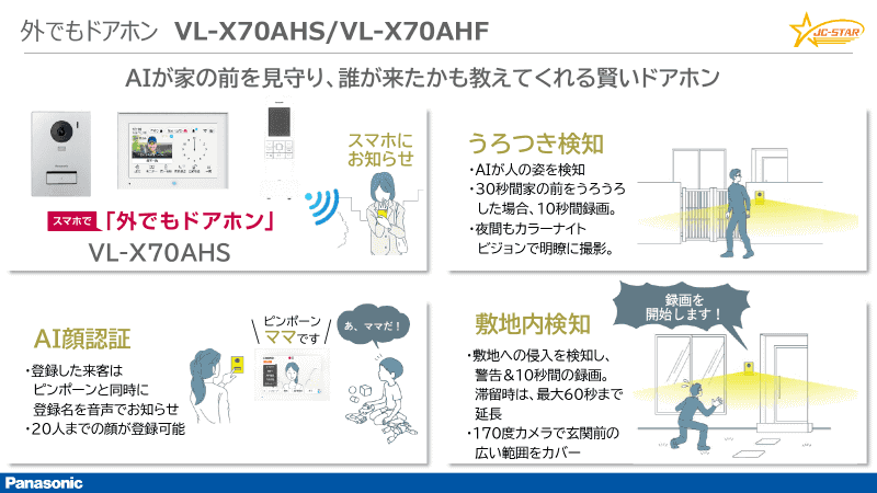 外でもドアホン「VL-X70AHS」「VL-X70AHF」はAIを使った安全のためのさまざまな機能を搭載