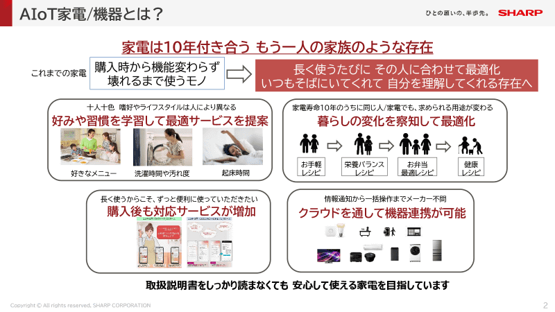 シャープのAIoT家電の特徴と役割